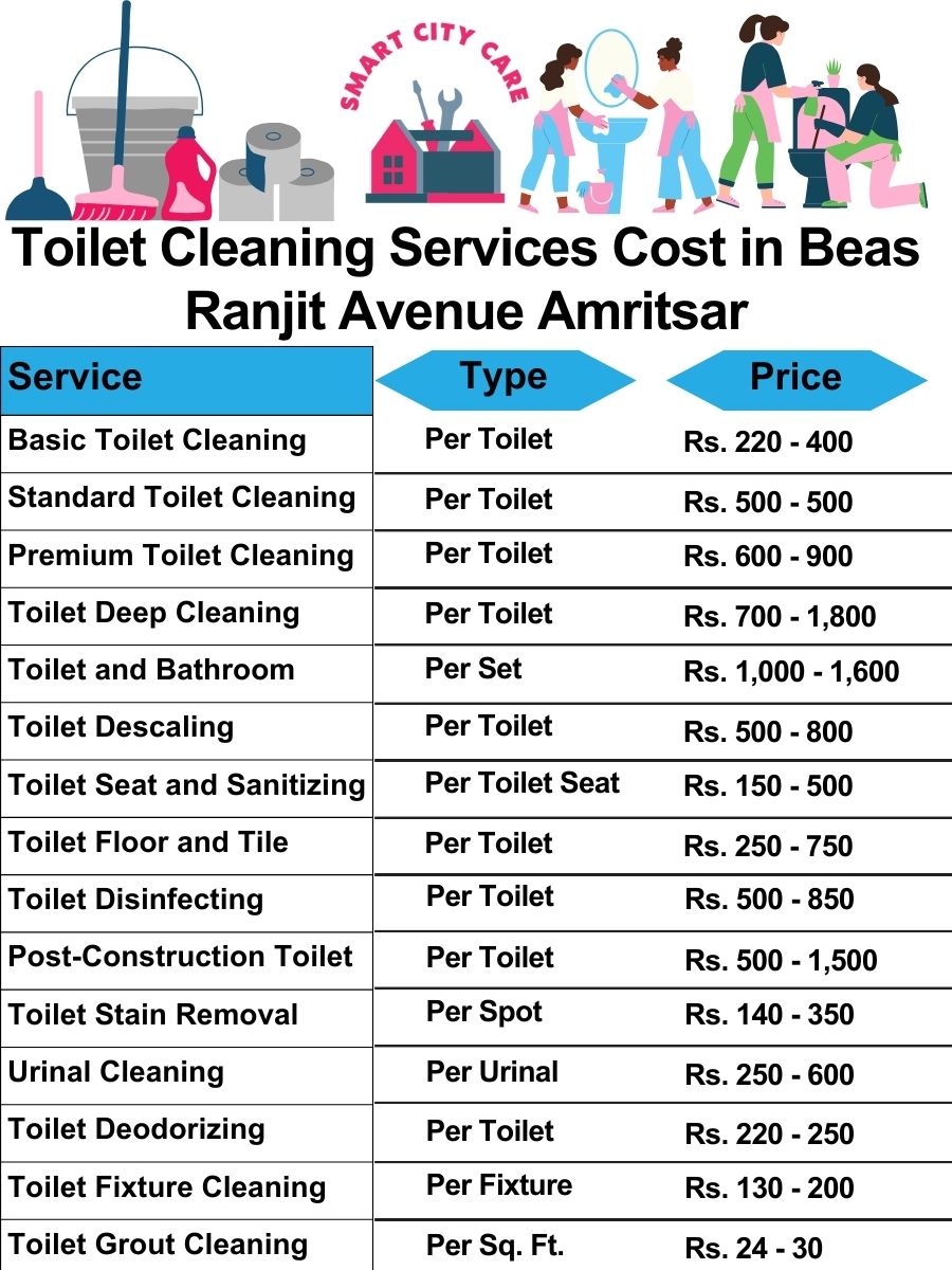 Toilet cleaning services price list in Beas, Ranjit Avenue, Amritsar