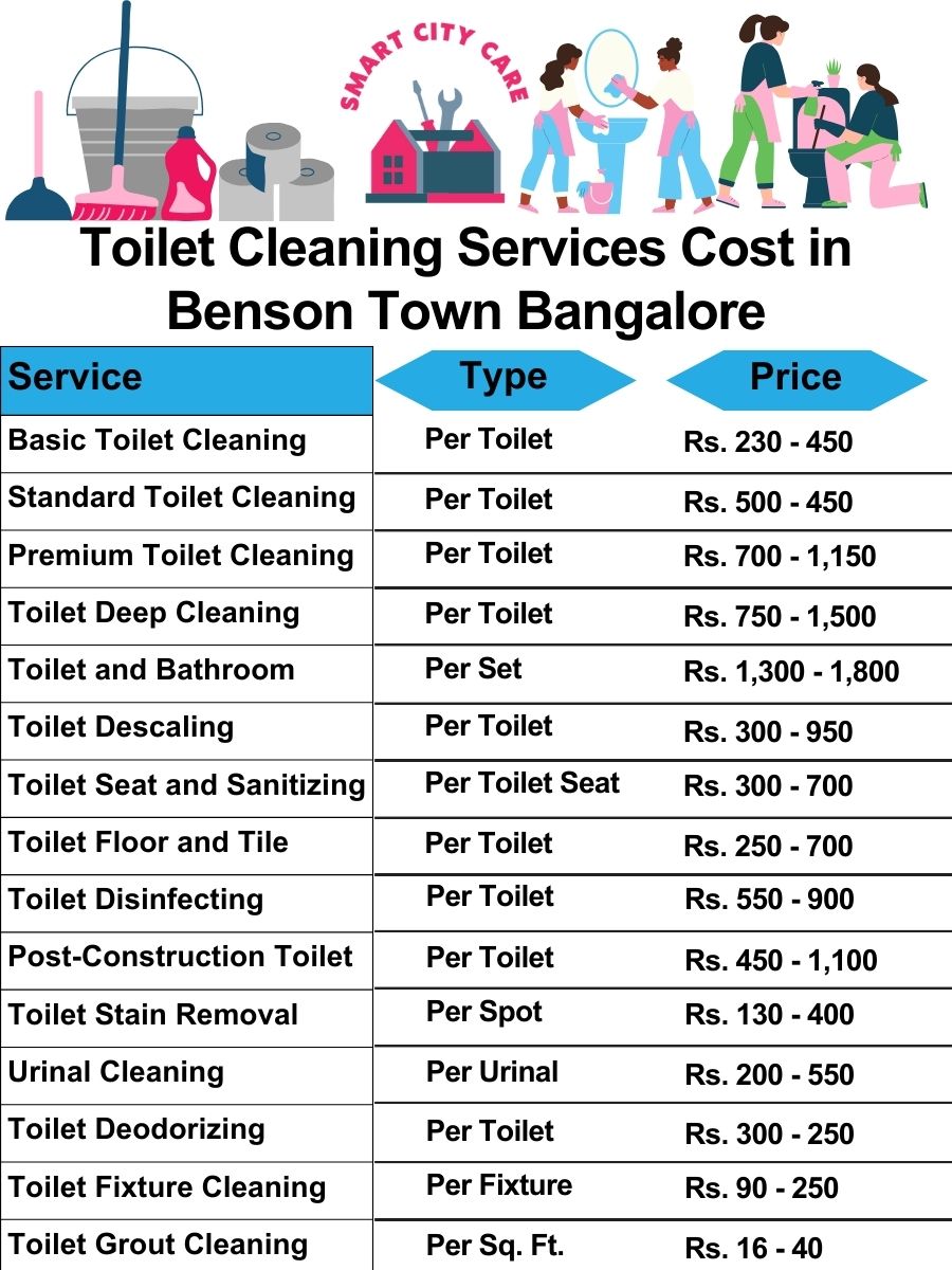 Toilet cleaning services price list in Benson Town, Bangalore