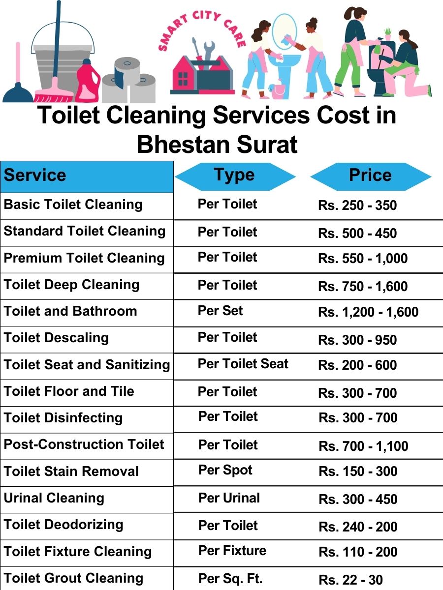 Toilet cleaning services price list in Bhestan, Surat