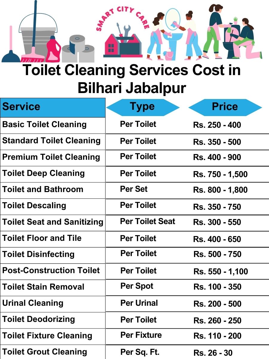 Toilet cleaning services price list in Bilhari, Jabalpur