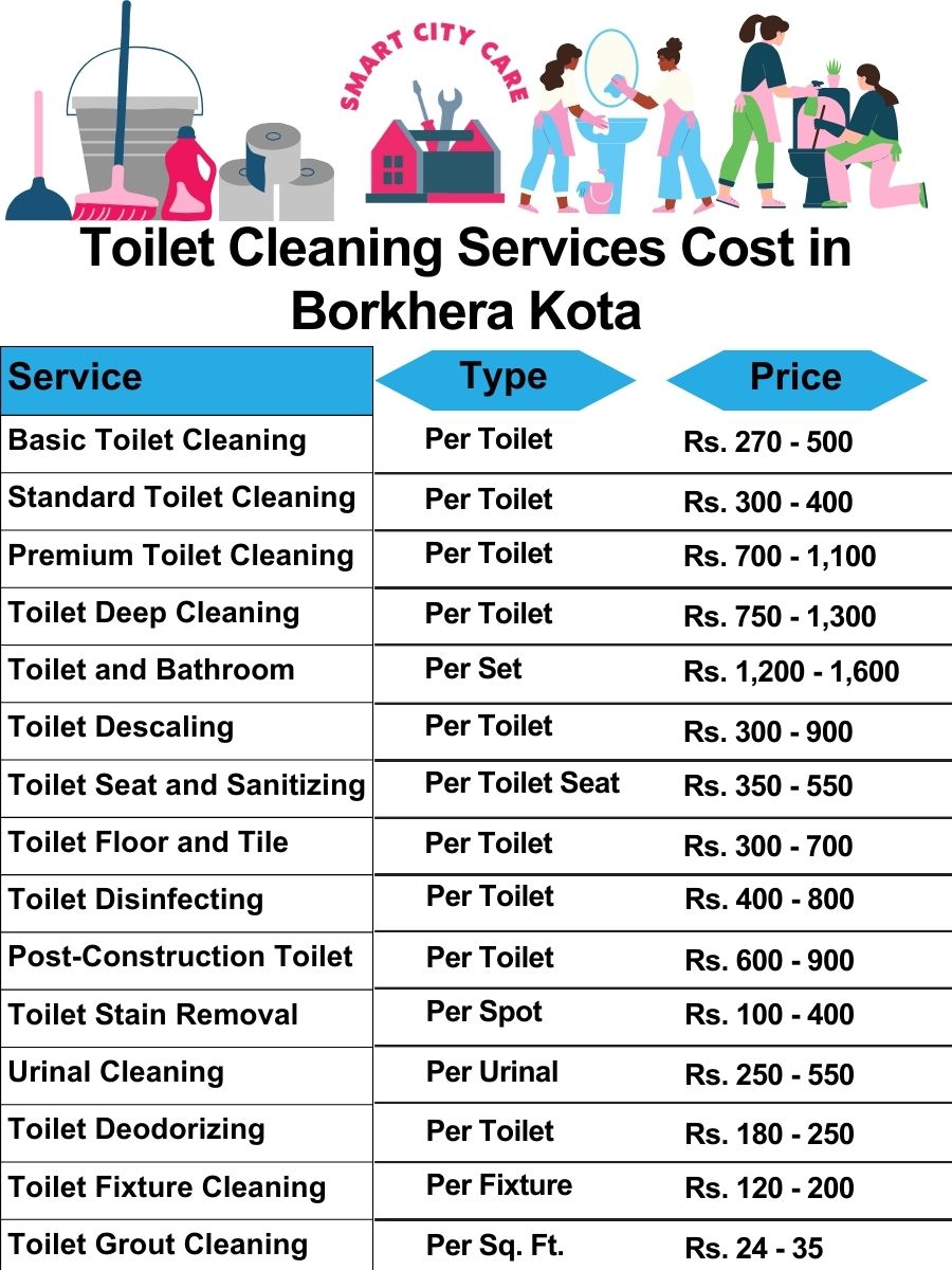 Toilet cleaning services price list in Borkhera, Kota