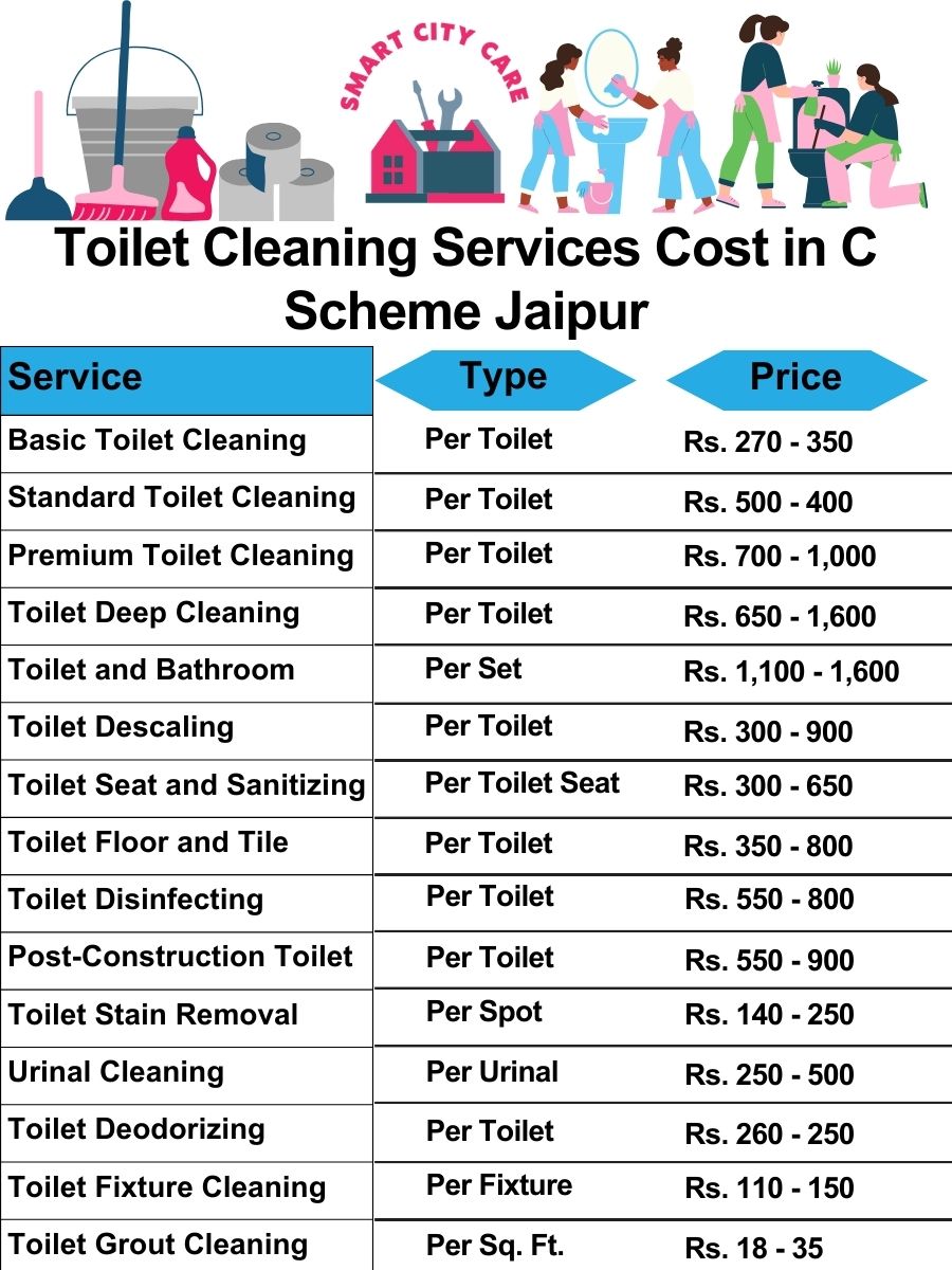 Toilet cleaning services price list in C-scheme, Jaipur