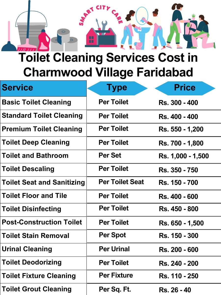 Toilet cleaning services price list in Charmwood Village, Faridabad