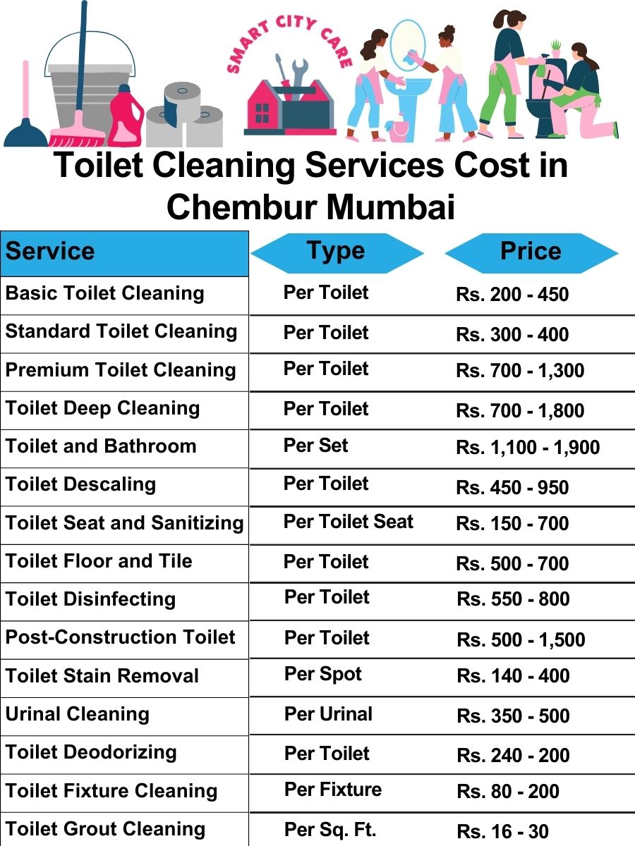 Toilet cleaning services price list in Chembur, Mumbai