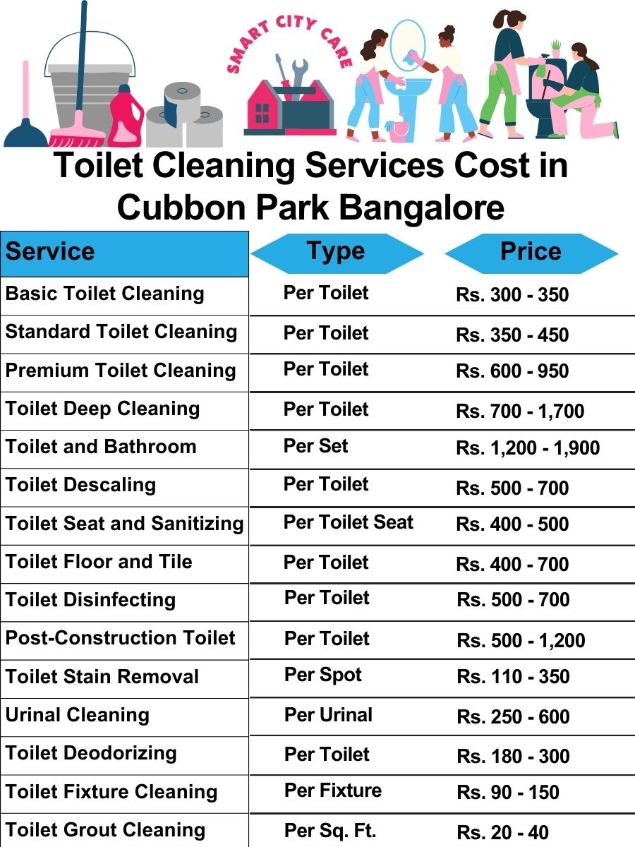 Toilet cleaning services price list in Cubbon Park, Bangalore