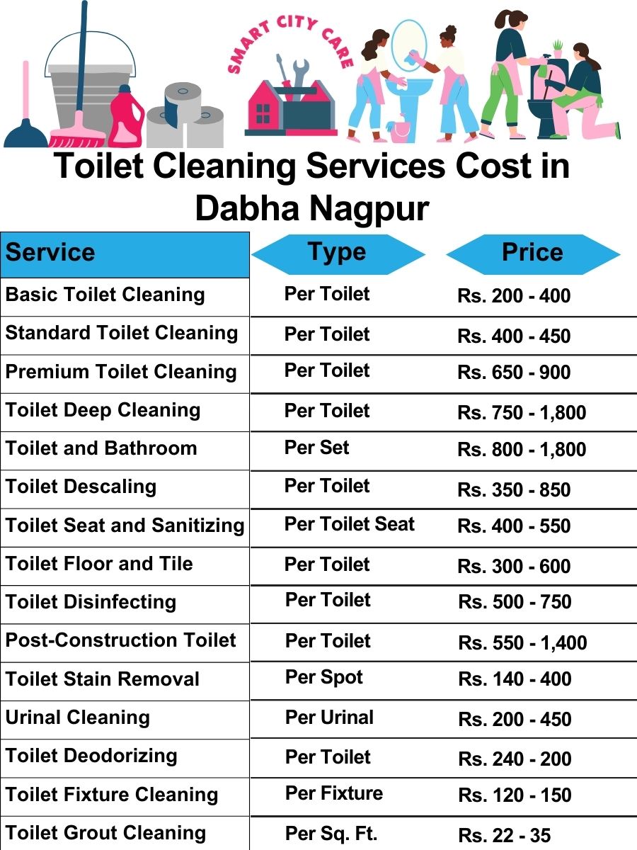 Toilet cleaning services price list in Dabha, Nagpur