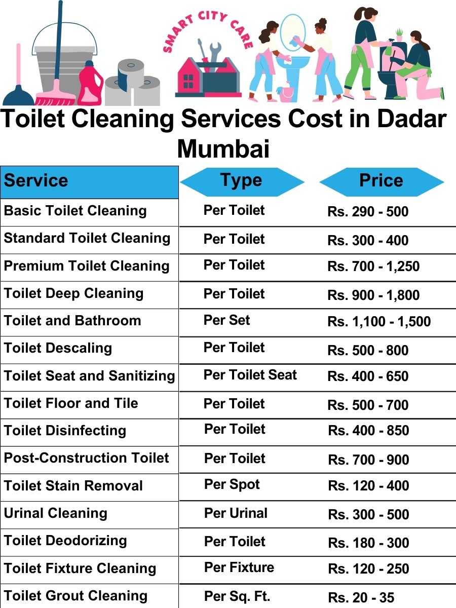 Toilet cleaning services price list in Dadar, Mumbai