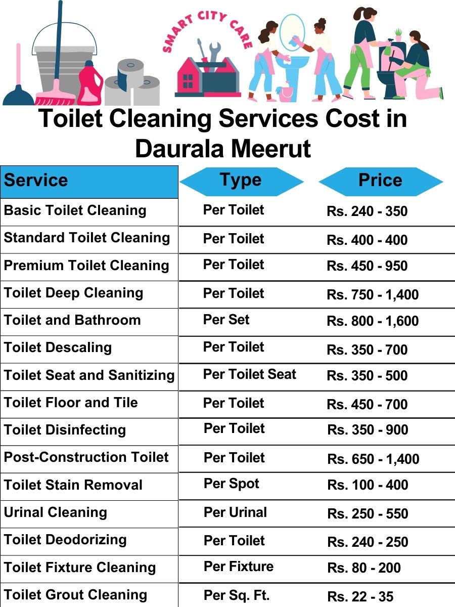 Toilet cleaning services price list in Daurala, Meerut