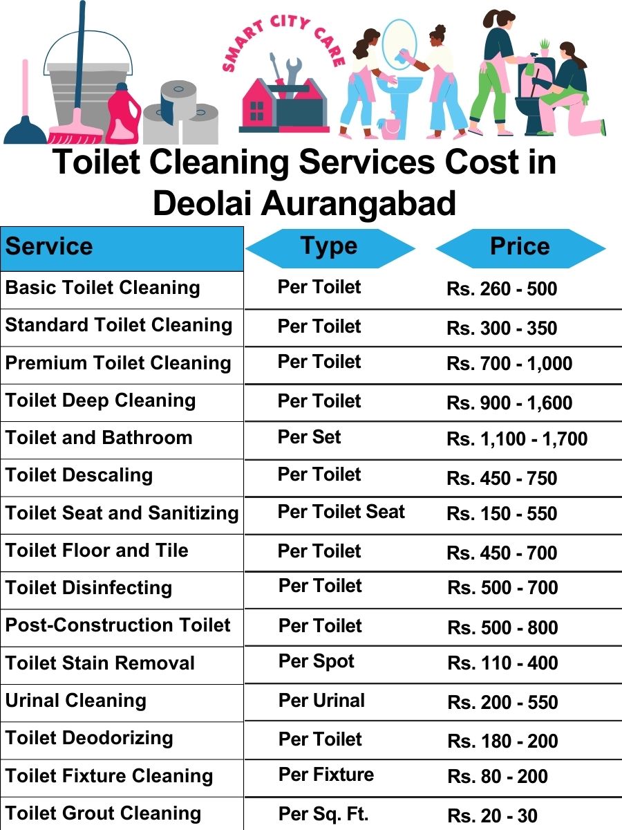 Toilet cleaning services price list in Deolai, Aurangabad