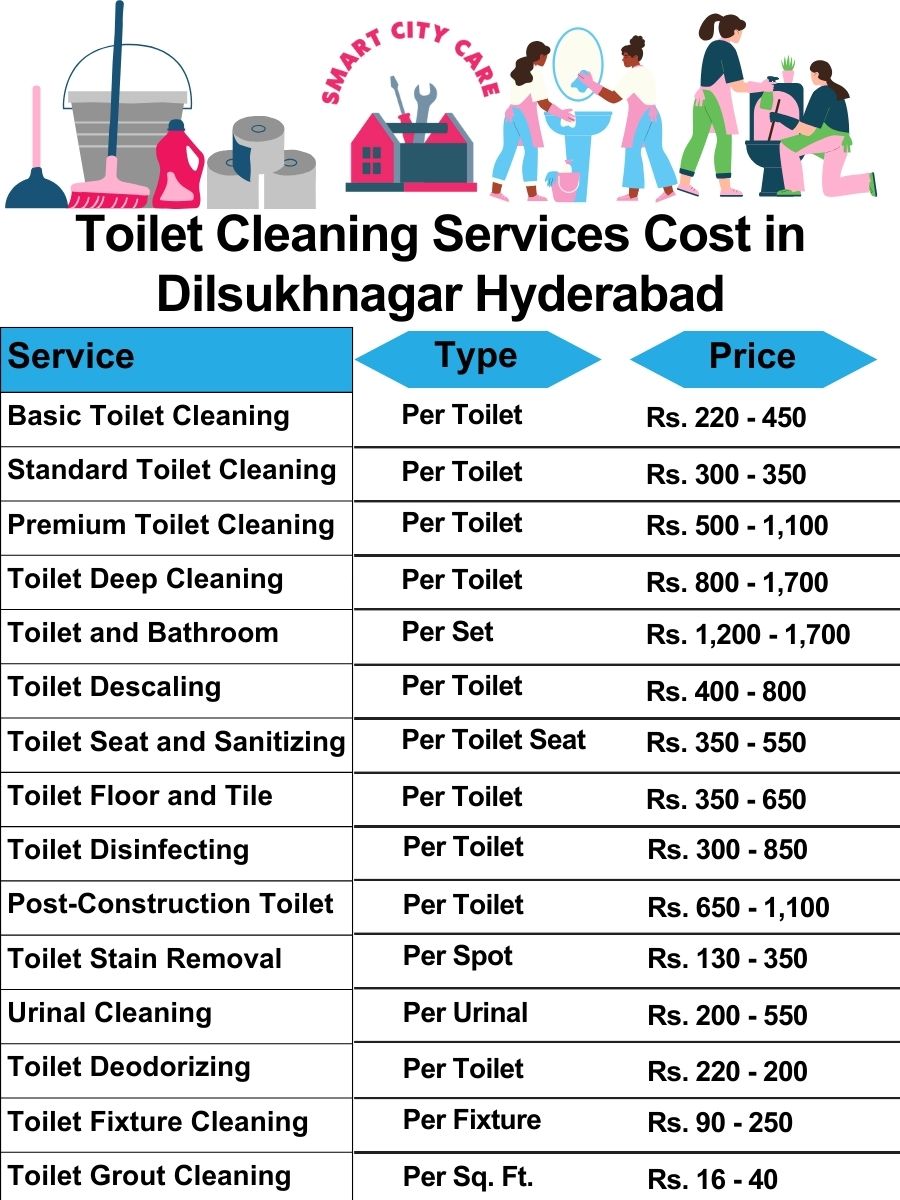 Toilet cleaning services price list in Dilsukhnagar, Hyderabad