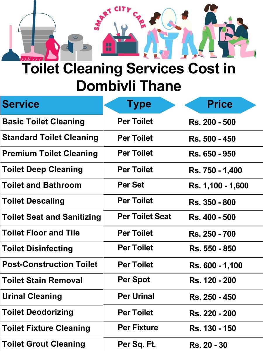 Toilet cleaning services price list in Dombivli, Thane