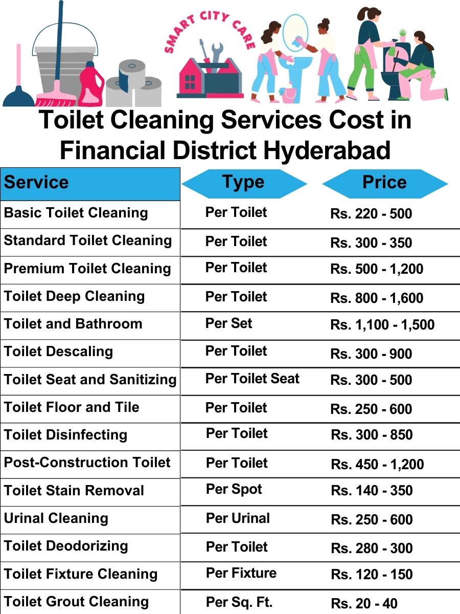 Toilet cleaning services price list in Financial District, Hyderabad