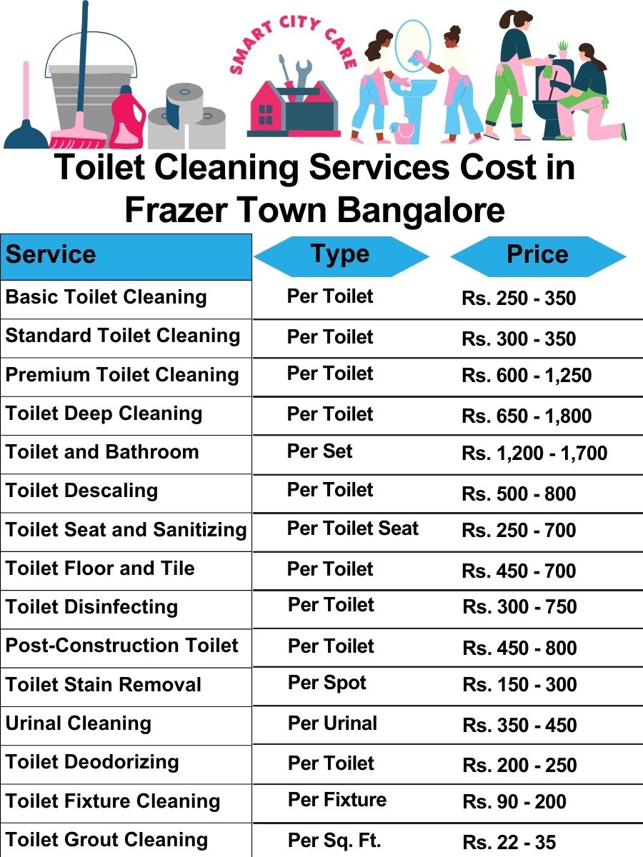 Toilet cleaning services price list in Frazer Town, Bangalore