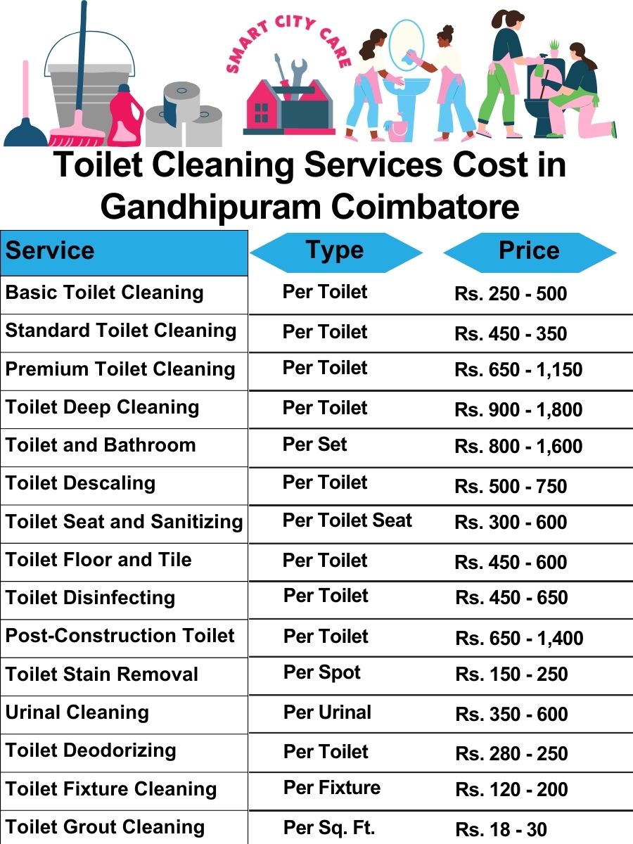 Toilet cleaning services price list in Gandhipuram, Coimbatore