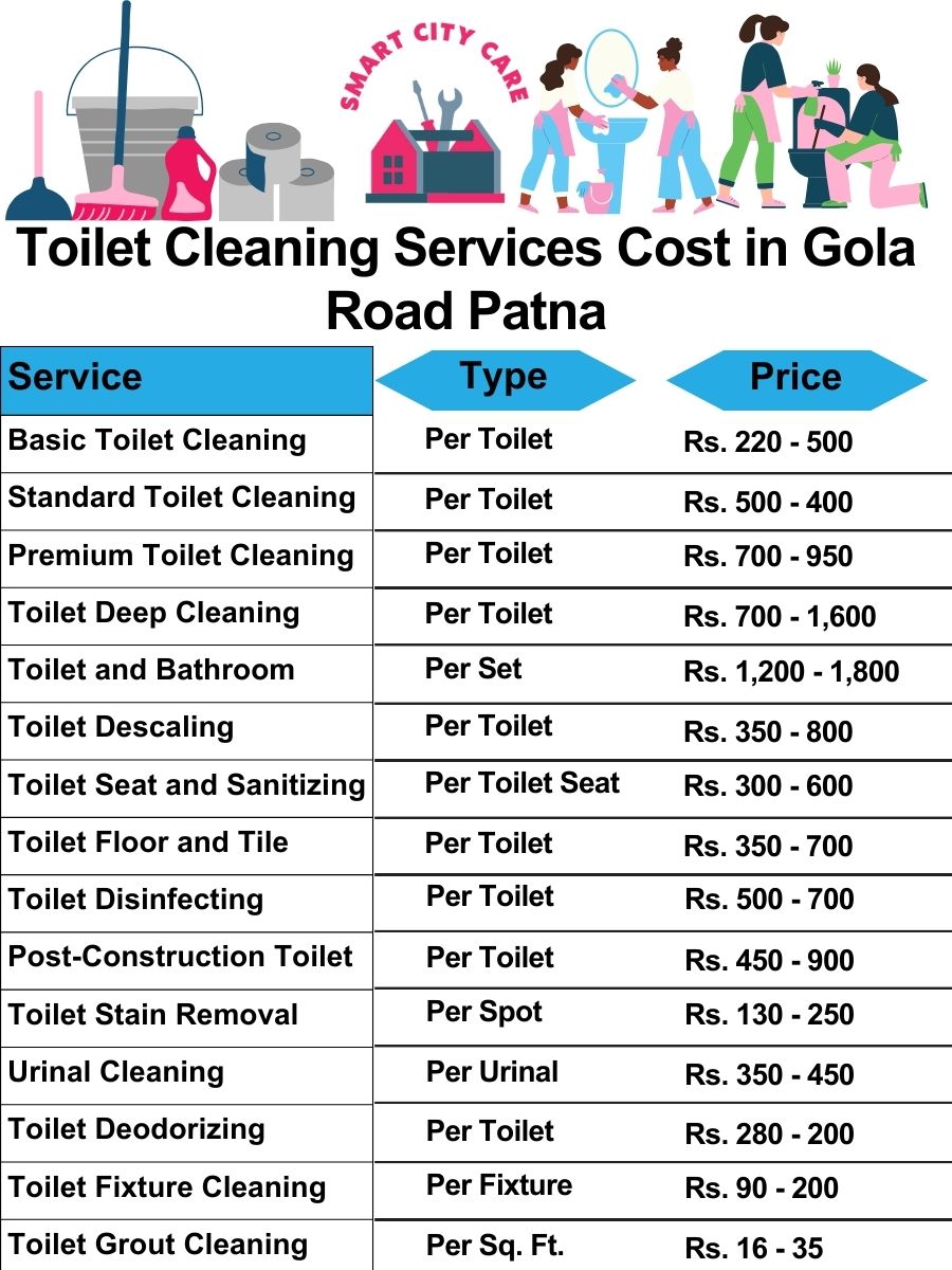 Toilet cleaning services price list in Gola Road, Patna