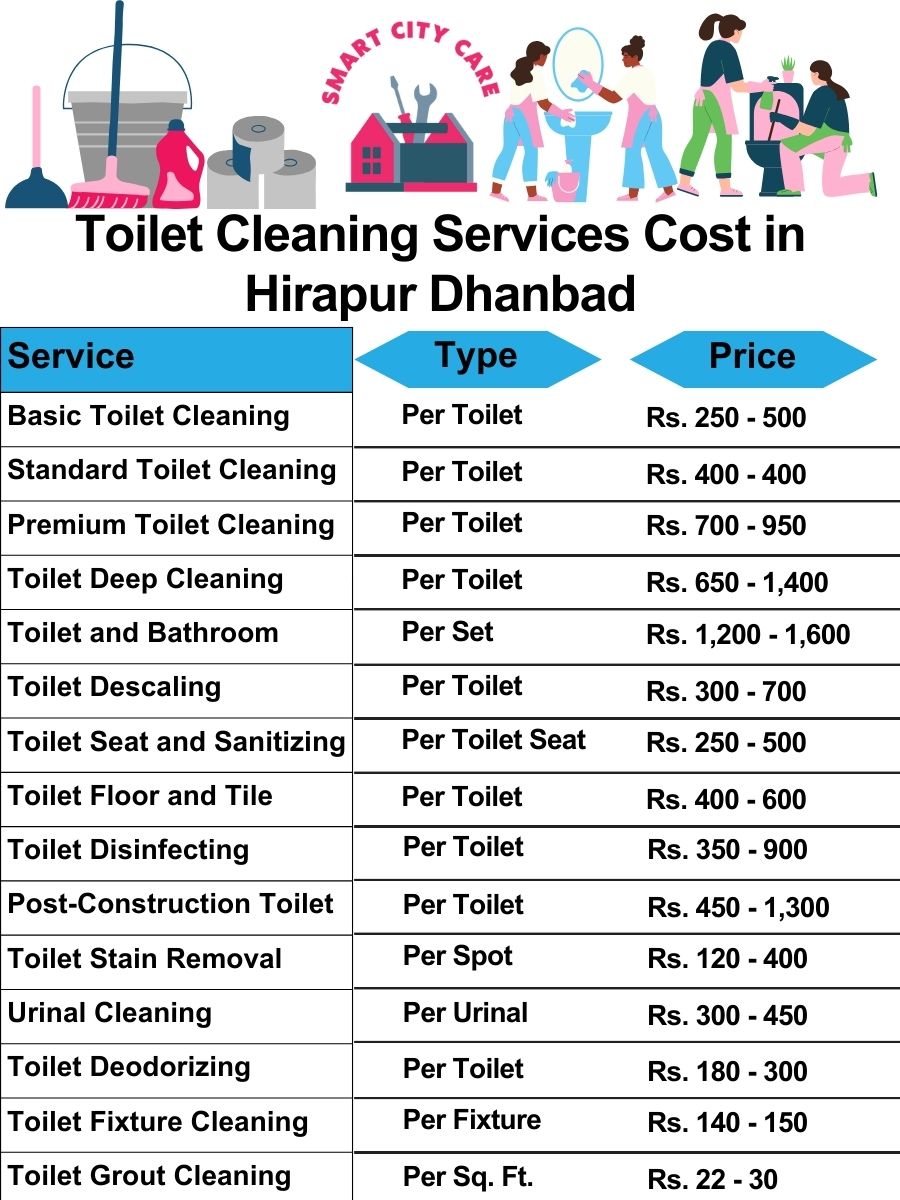 Toilet cleaning services price list in Hirapur, Dhanbad