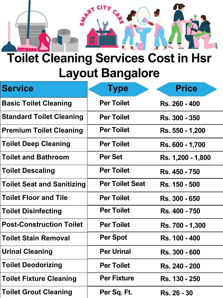 Toilet cleaning services price list in HSR Layout, Bangalore