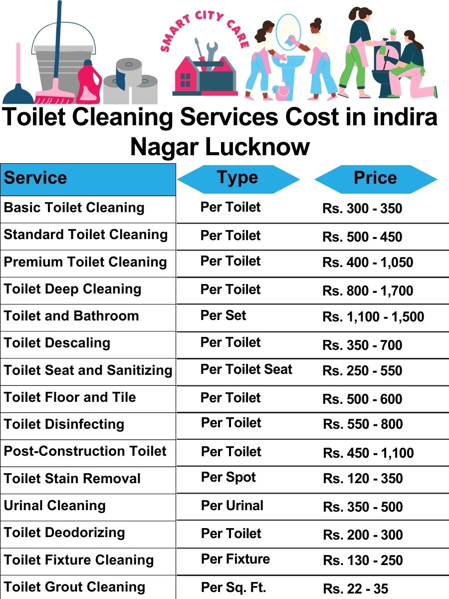 Toilet cleaning services price list in Indira Nagar, Lucknow