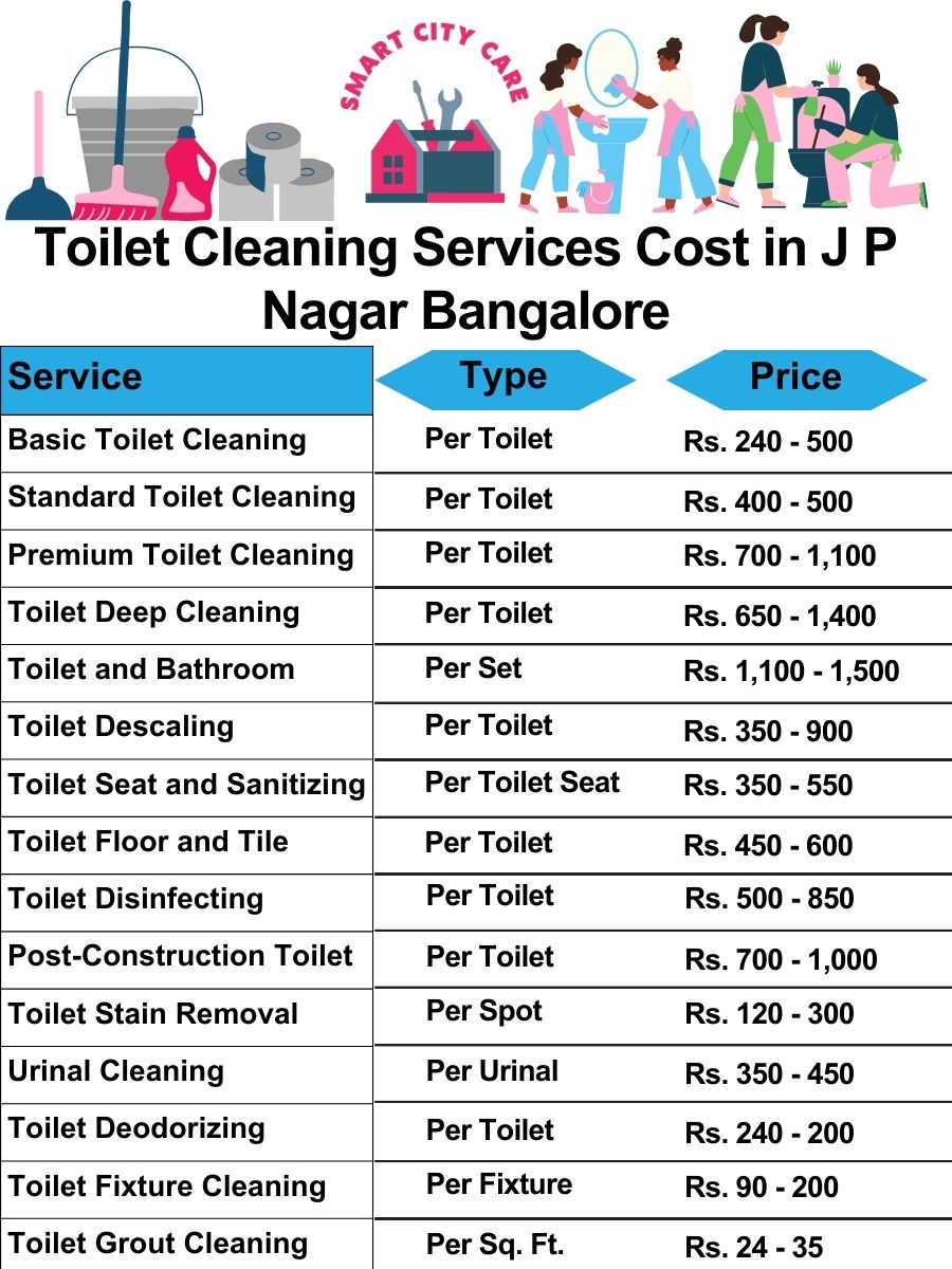 Toilet cleaning services price list in J. P. Nagar, Bangalore