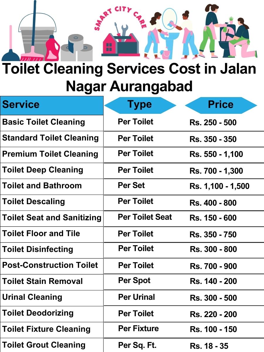 Toilet cleaning services price list in Jalan Nagar, Aurangabad