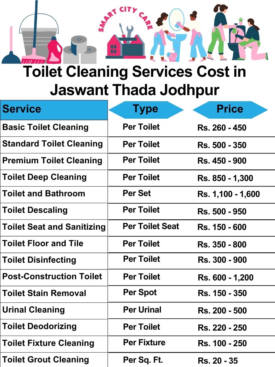 Toilet cleaning services price list in Jaswant Thada, Jodhpur