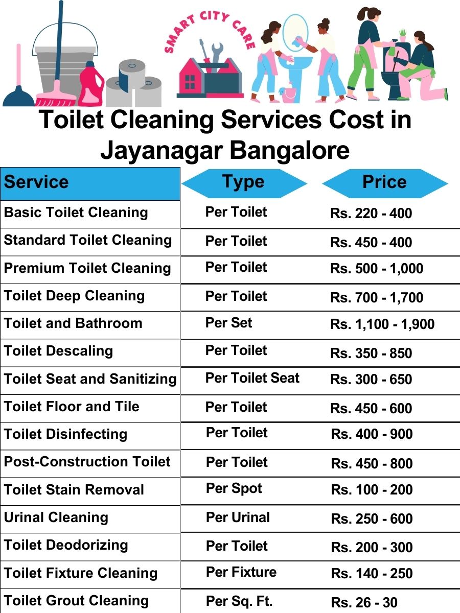 Toilet cleaning services price list in Jayanagar, Bangalore