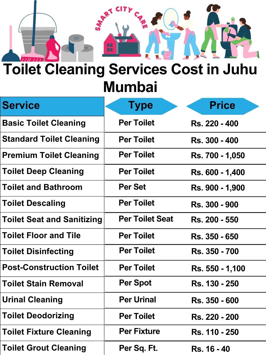 Toilet cleaning services price list in Juhu, Mumbai