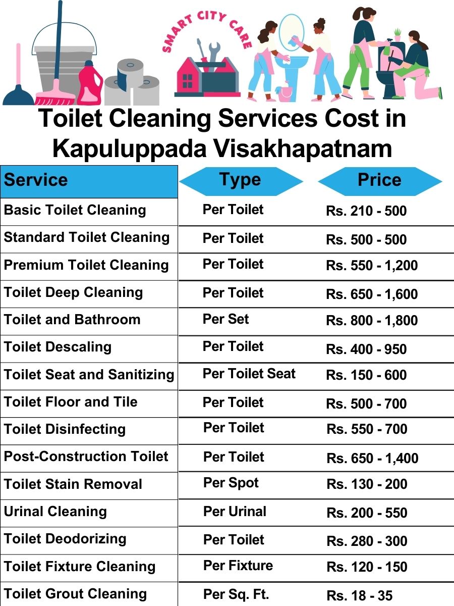 Toilet cleaning services price list in Kapuluppada, Visakhapatnam