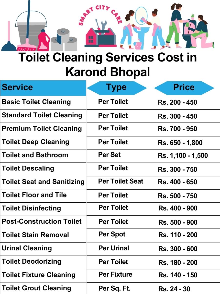 Toilet cleaning services price list in Karond, Bhopal