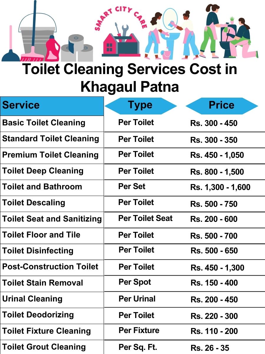 Toilet cleaning services price list in Khagaul, Patna