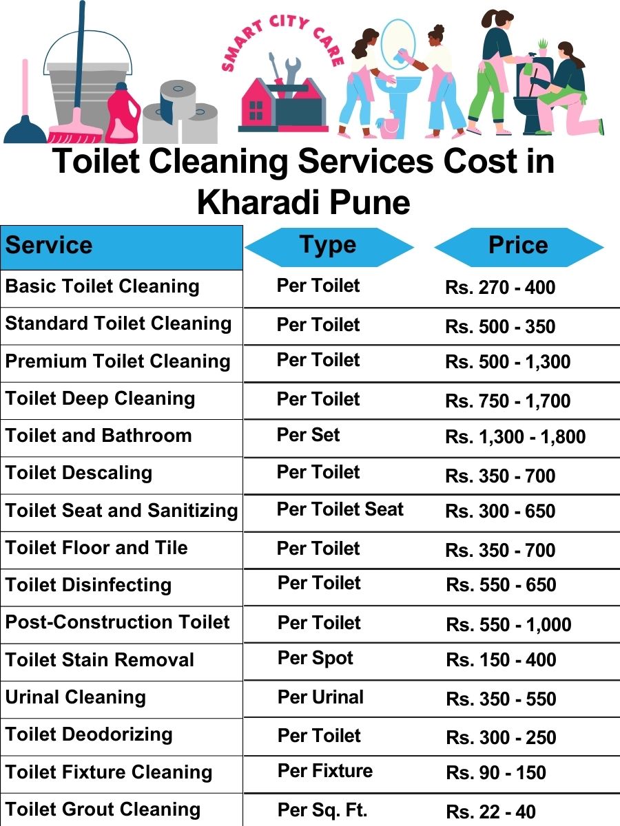 Toilet cleaning services price list in Kharadi, Pune