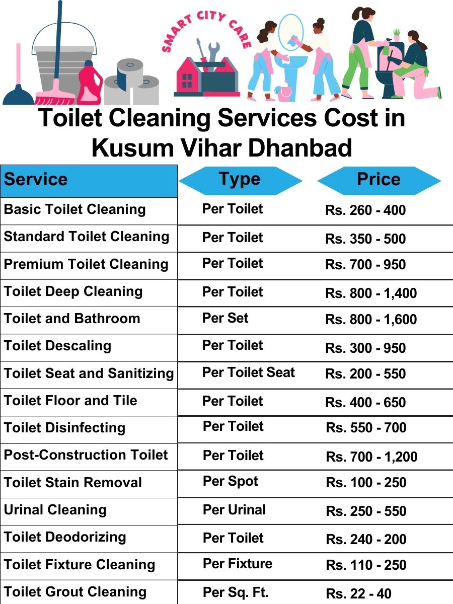 Toilet cleaning services price list in Kusum Vihar, Dhanbad