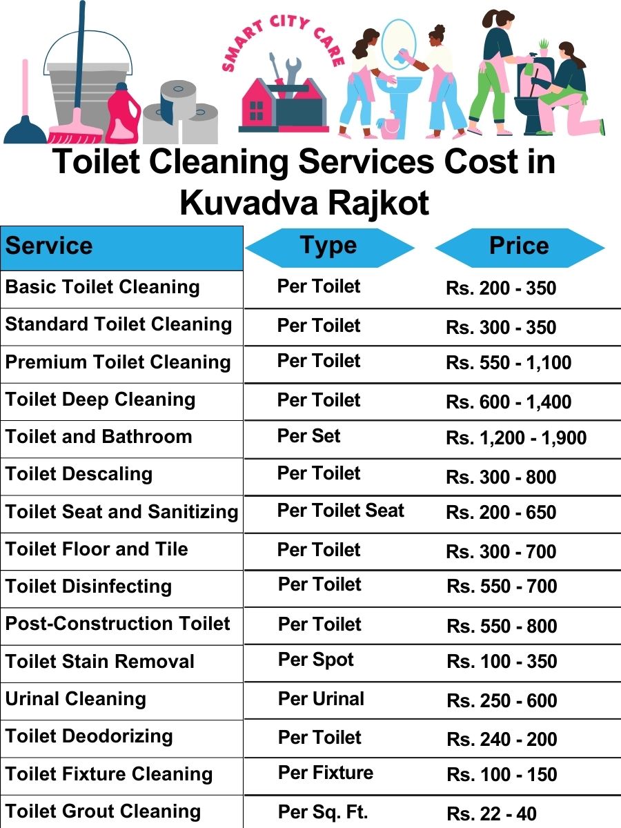 Toilet cleaning services price list in Kuvadva, Rajkot