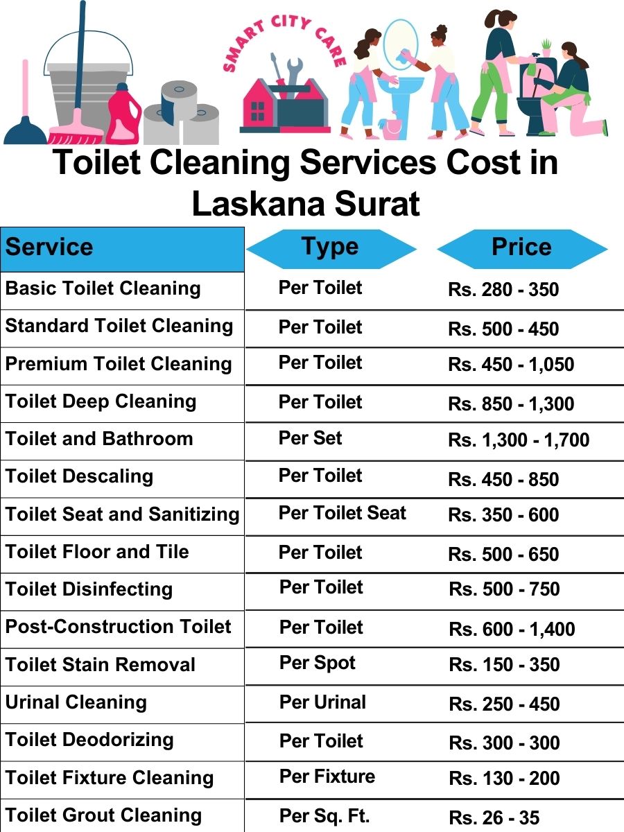 Toilet cleaning services price list in Laskana, Surat