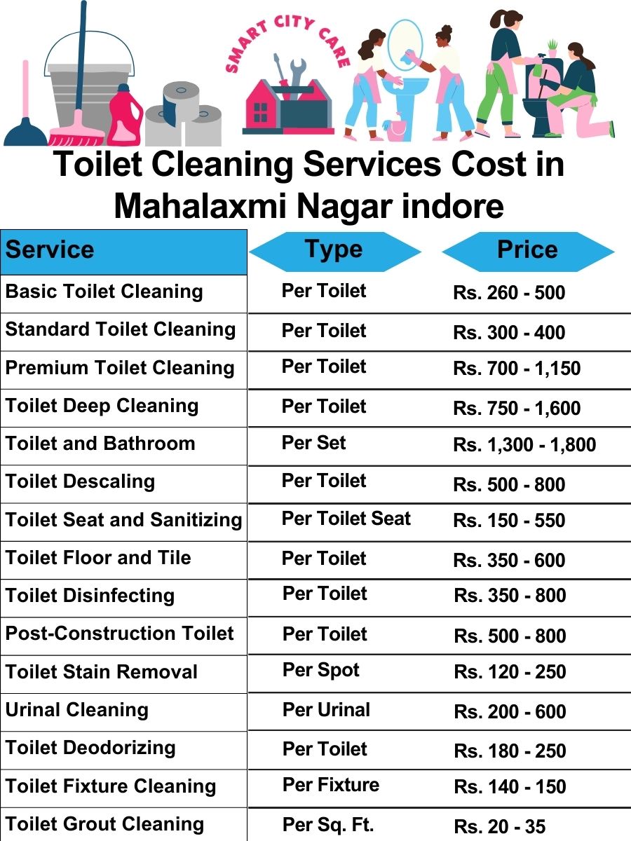 Toilet cleaning services price list in Mahalaxmi Nagar, Indore