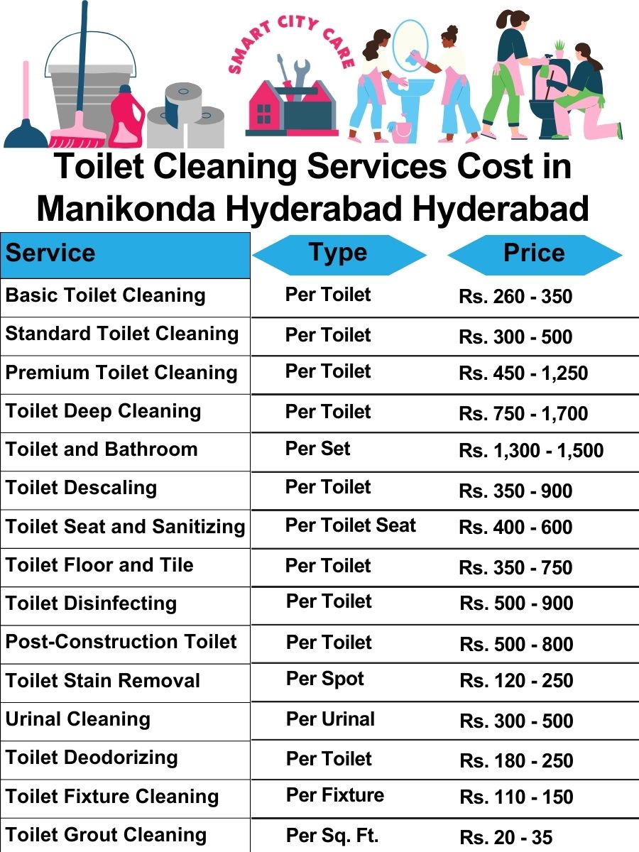 Toilet cleaning services price list in Manikonda, hyderabad, Hyderabad