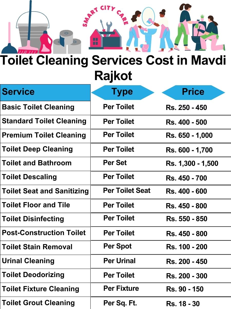 Toilet cleaning services price list in Mavdi, Rajkot