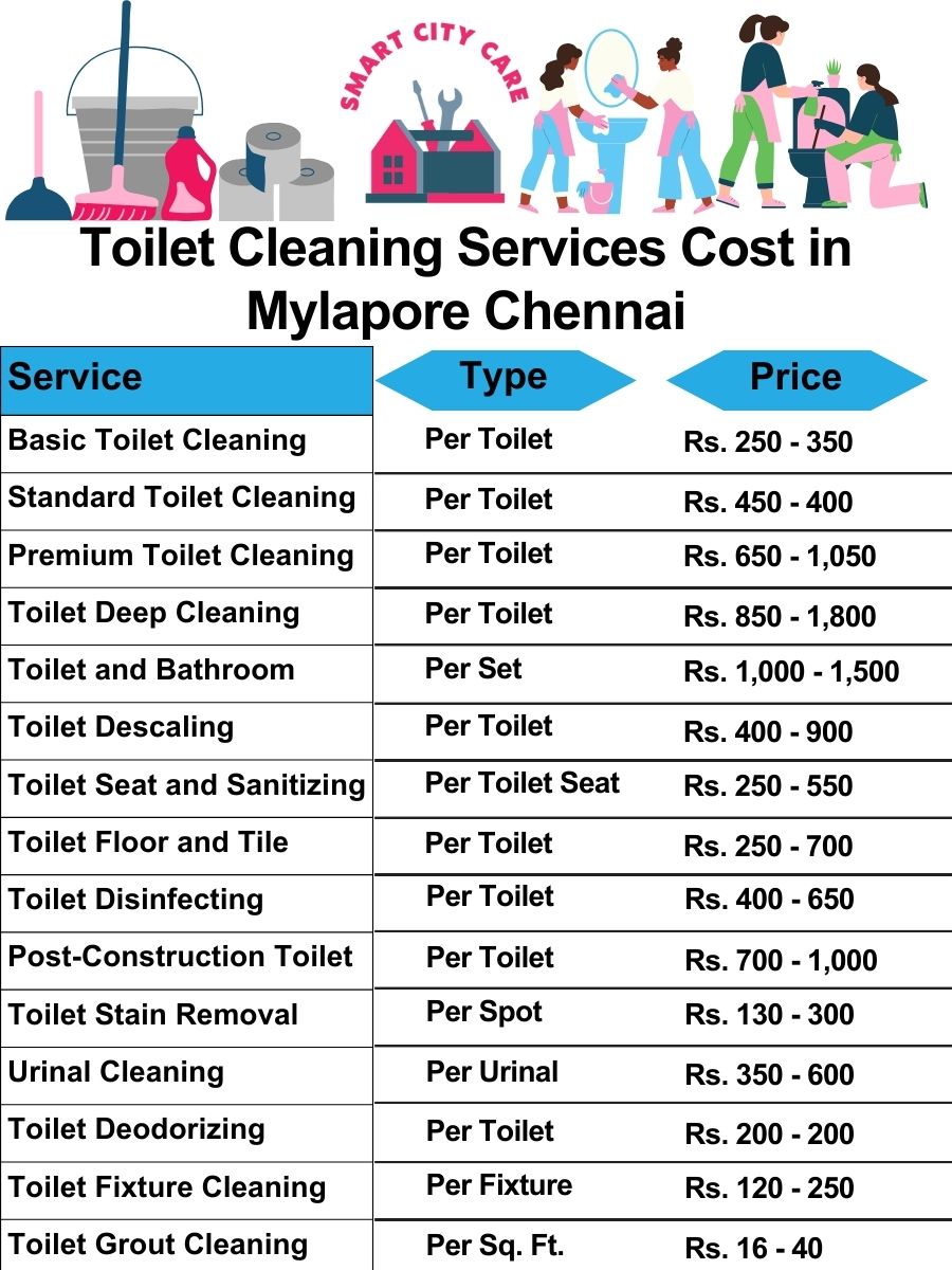 Toilet cleaning services price list in Mylapore, Chennai