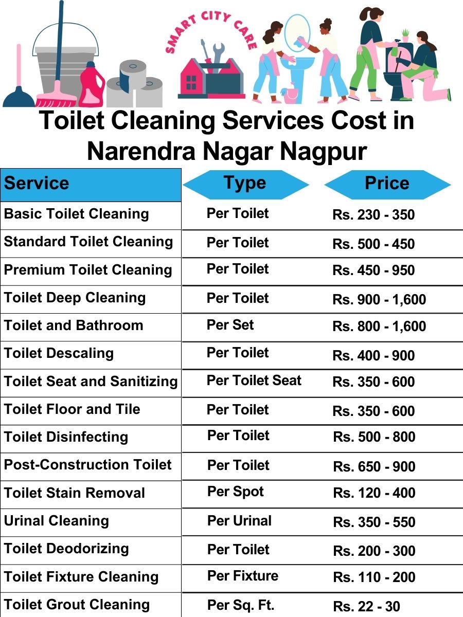 Toilet cleaning services price list in Narendra Nagar, Nagpur