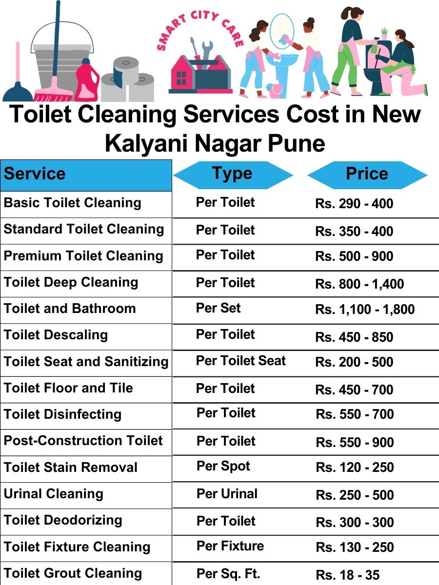 Toilet cleaning services price list in New Kalyani Nagar, Pune