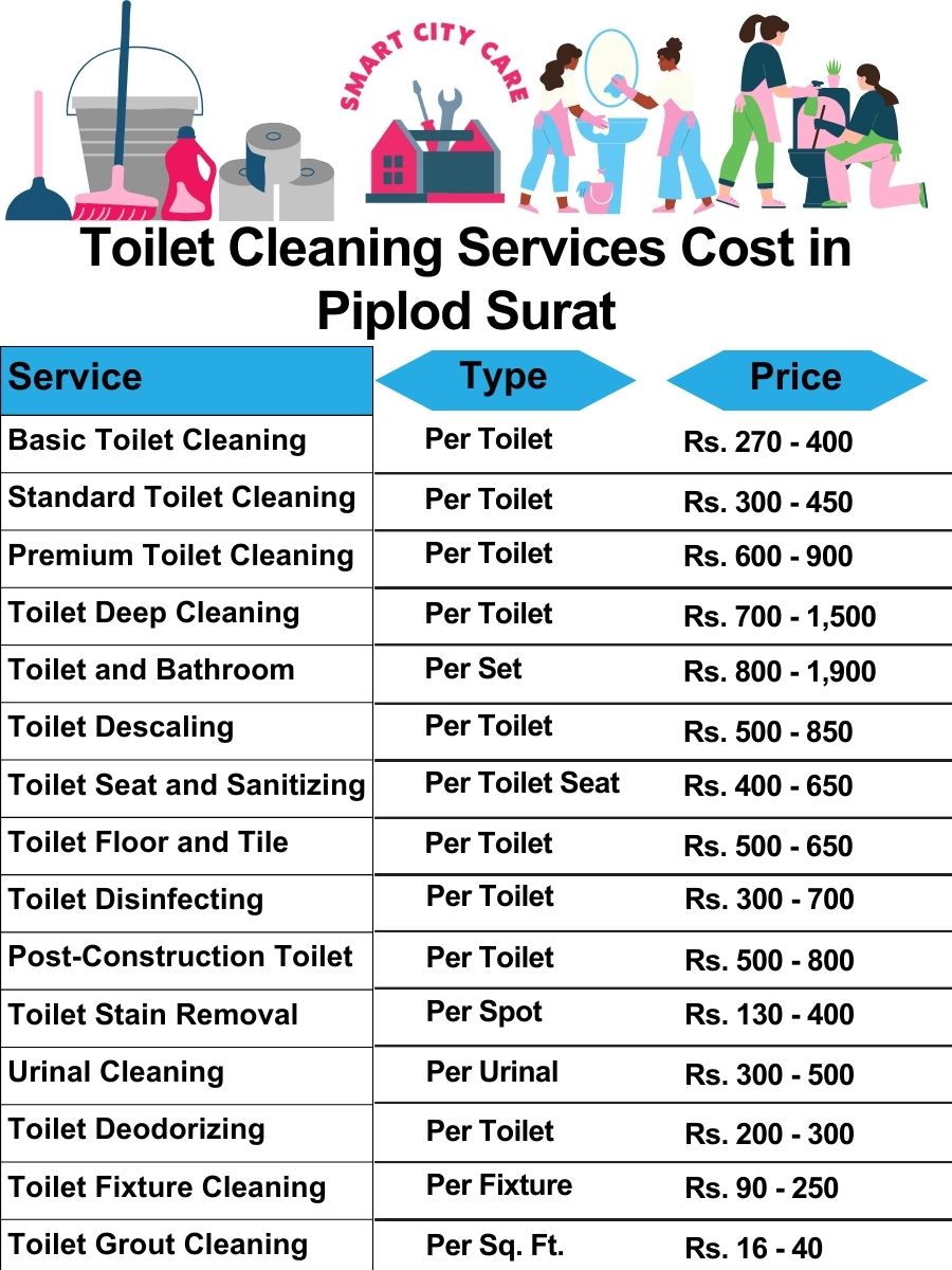 Toilet cleaning services price list in Piplod, Surat