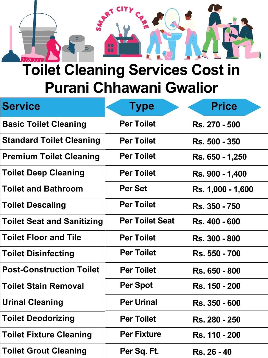 Toilet cleaning services price list in Purani Chhawani, Gwalior