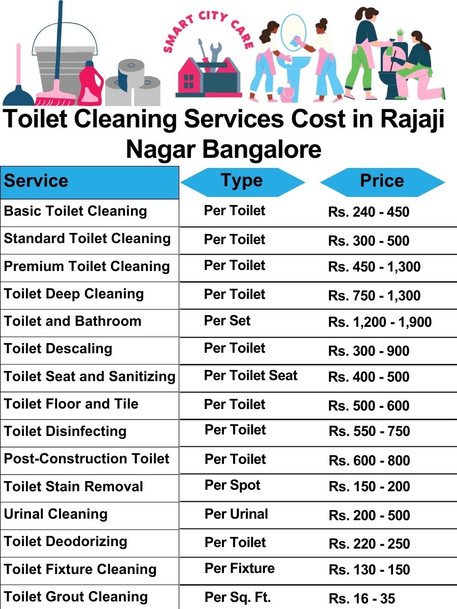 Toilet cleaning services price list in Rajaji Nagar, Bangalore