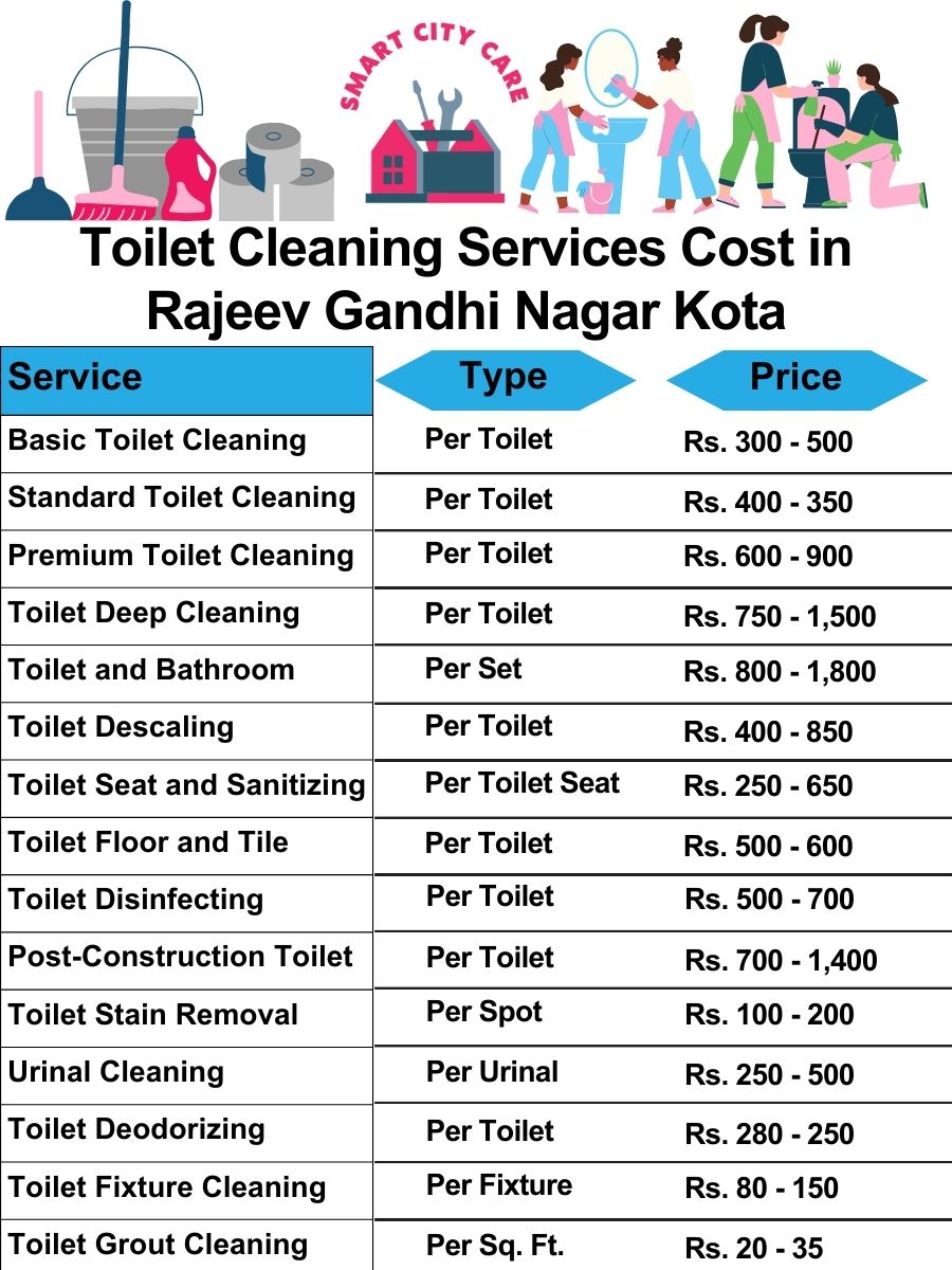 Toilet cleaning services price list in Rajeev Gandhi Nagar, Kota