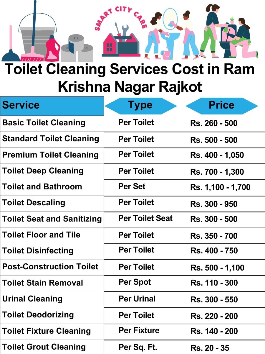 Toilet cleaning services price list in Ram Krishna Nagar, Rajkot