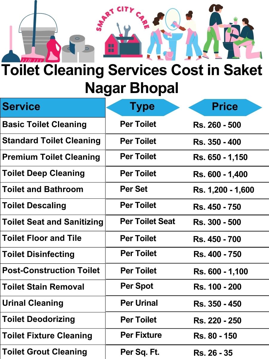 Toilet cleaning services price list in Saket Nagar, Bhopal