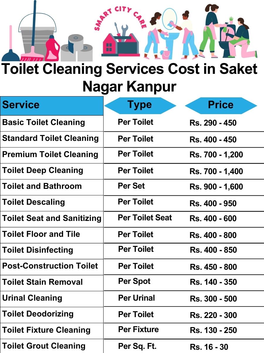 Toilet cleaning services price list in Saket Nagar, Kanpur