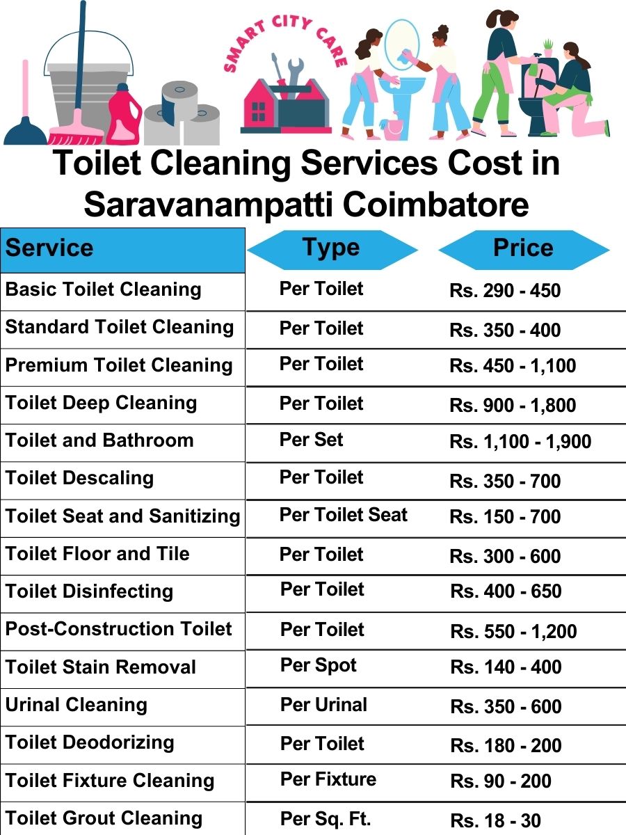 Toilet cleaning services price list in Saravanampatti, Coimbatore