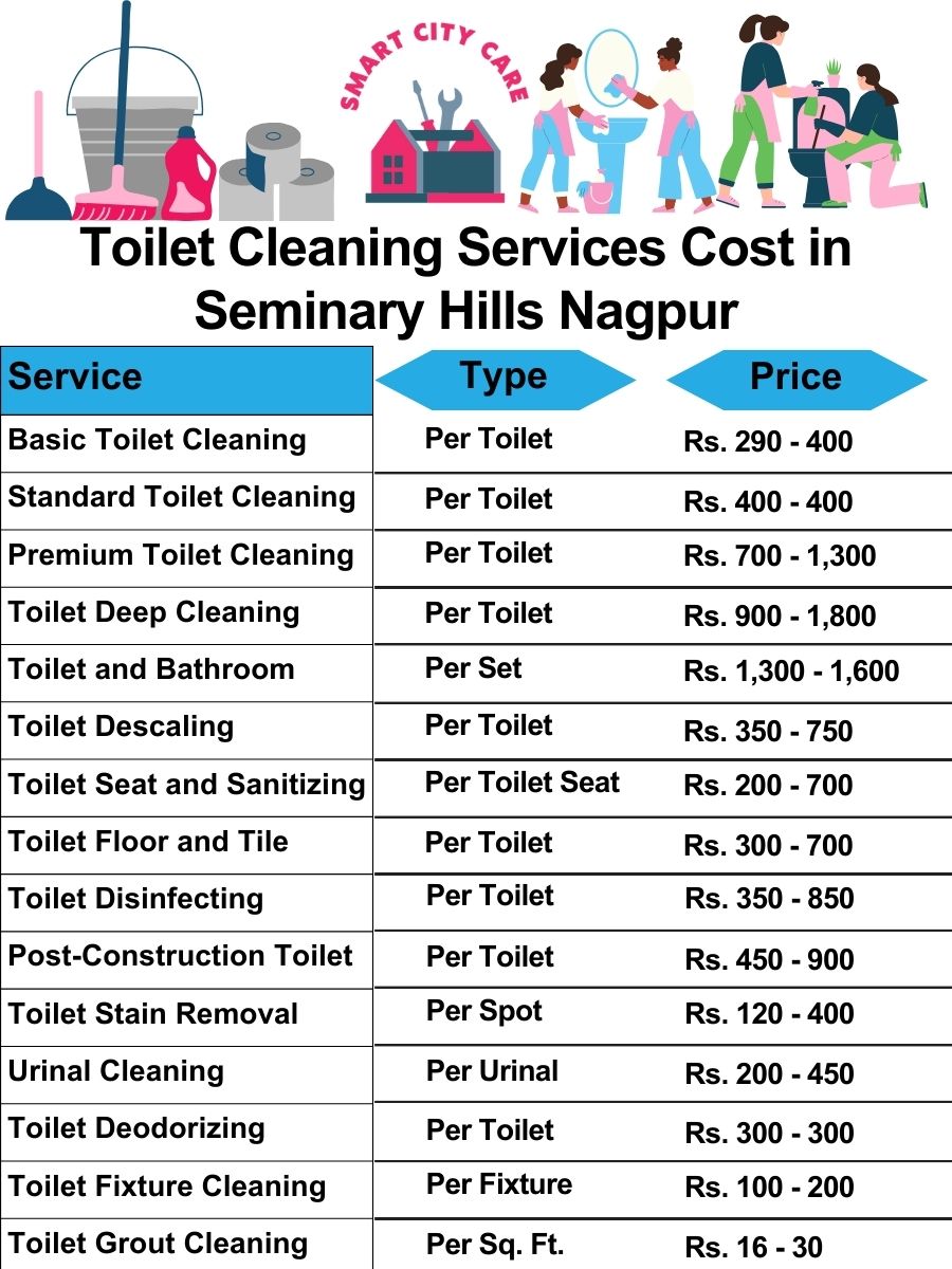 Toilet cleaning services price list in Seminary Hills, Nagpur