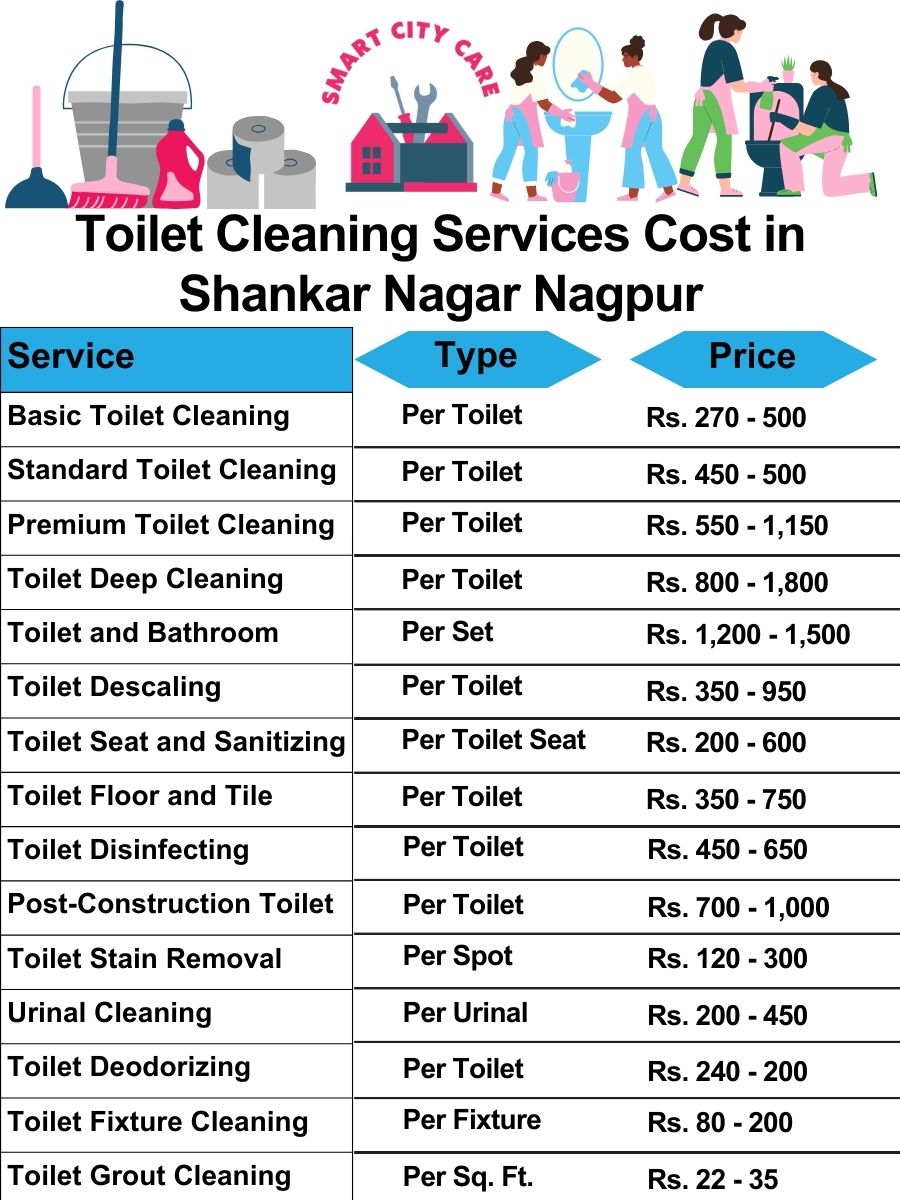 Toilet cleaning services price list in Shankar Nagar, Nagpur